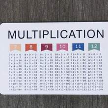 10pcs Multiplication Table Practice Cards Set - Color-Coded Multiplication Table With Answers - Suitable For Home Education, Classroom, Online Learning Flashcards - Portable Math Practice Cards, Ideal For Students And Teachers - Perfect For Mastering Multiplication Tables And Mental Math Skills - Includes 5 Sets Of Multiplication Learning Cards, Suitable For Home Education - A - View 5