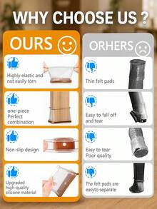 4/16PCS Rectangular Chair Leg Floor Protectors, Silicone Chair Leg Caps & Furniture Leg Covers For Tables And Chairs, Anti-Slip Anti-Scratch Smooth Gliding Floor Protectors For Hardwood, Laminate And Tile Floors - Transparent Light Brown - View 2