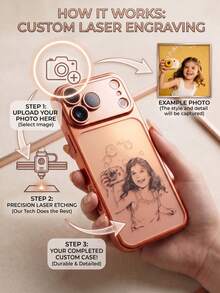個性化客製化姓名手機殼，適用於 iPhone 17 16 15 14 13 12 Pro Max，奢華電鍍硬塑透明磨砂相機保護套，17 Pro Max 聖誕禮物 - 橘色 - 查看 5