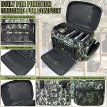 Tactical Gun Range Bag For 4 Pistols & Ammo, Handgun Carry Case With Magazine Holders, Heavy-Duty Shooting Range & Hunting Gear Storage,45653794 - Green - View 6