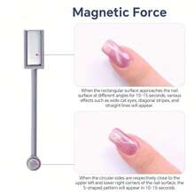 Cat Eye Nail Art Magnetic Tool Set, Professional Magnetic Nail Art Set, Includes Double-Headed Magnet, Ring Magnet, Cylindrical Magnet And Cat Eye Magnetic Wand, Strong Magnetic Effect, Suitable For 3D Starry Sky Velvet Cat Eye Gel Nail Polish, DIY Salon Nail Art Accessories - Multicolor - View 7