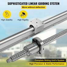Linear Guides - SBR20RM1605 - View 4