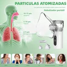 Nebulizador Portátil para Adultos y Infantil - Limpieza Automática y Pantalla Digital, Inhalador Eléctrico Silencioso Nebulizador con 2 Mascarilla de Inhalación y 1 Boquilla de Aspiración, Con Problemas Respiratorios, para Viajes, Hogar y Oficina - Pantalla Digital - Ver 8