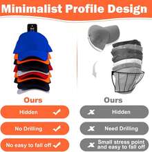 1pc Wall-Mounted Multi-Layer Hat Rack, Hat Storage Rack, Suitable For Baseball Caps And Various Hats, Space-Saving Vertical Storage Rack, Suitable For Closet Doors And Bedrooms, Hat Hanging Organizer - Multicolor - View 8