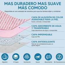 2PCS Almohadillas de Cama Absorción Extra Alta,Impermeable Secado Rápido,Empapadores Reutilizable Lavable para Incontinencia Urinaria,Protectores de Cama para Niños,Ancianos,Mscotas,Adultos,Nocturna - 1 - Ver 4