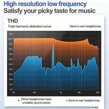有線入耳式耳機，相容於 /，Lightning 接頭有線 EarPods，內建音樂、通話與音量遙控器，相容於 14/13/12/11/XR/XS/X/8/7/SE/Pro/Pro Max - 查看 2