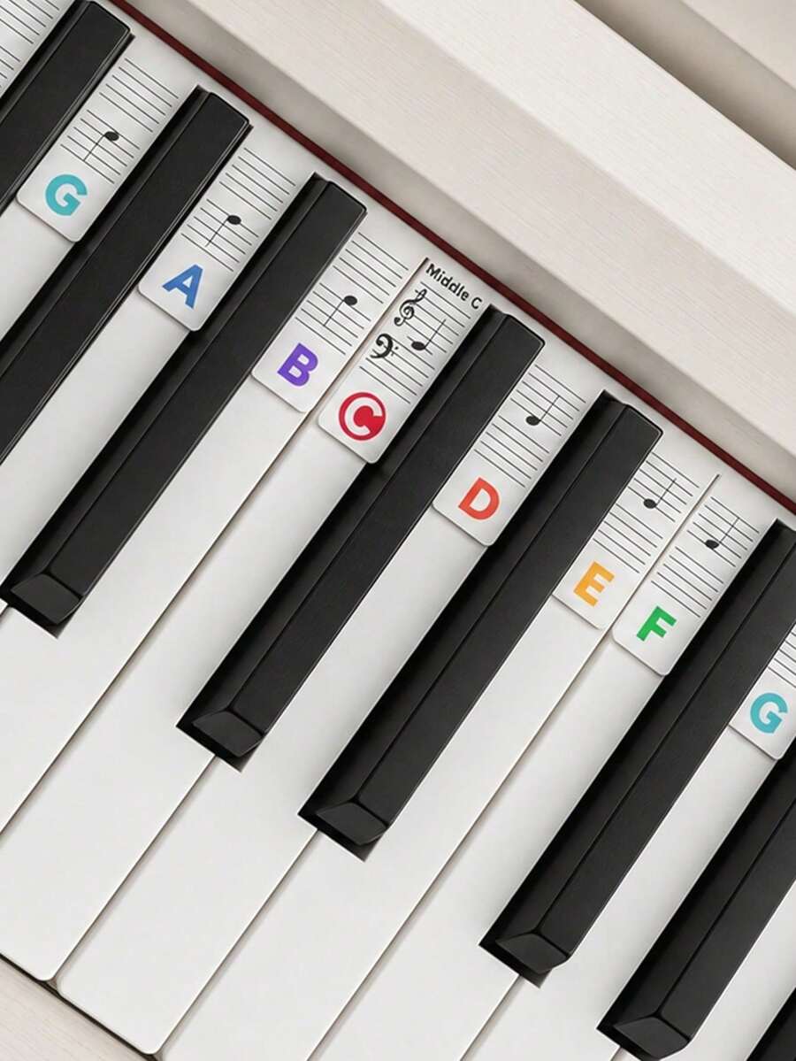 1pc Reusable Silicone Piano Keyboard Stickers, Fit For 61 Or 88 Key Full Size Piano, Easy To Install And Remove, No Adhesive, Suitable For Beginners - Piano Note Pad - View 1