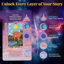 Occult & Divination 1Set Tarot Cards With Meanings, Beginner Learning Training Deck With Message - Easy Reading Fortune Telling Game, Classic Tarot For Beginners - As Pic - View 3