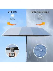 Umbrellas And Rain Hat Umbrellas - Blue - View 5