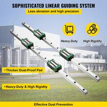 Linear Guides - HGR20-170 - View 4