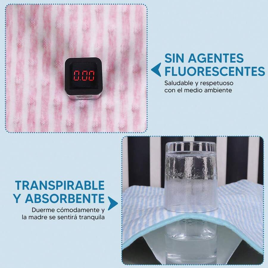 2PCS Almohadillas de Cama Absorción Extra Alta,Impermeable Secado Rápido,Empapadores Reutilizable Lavable para Incontinencia Urinaria,Protectores de Cama para Niños,Ancianos,Mscotas,Adultos,Nocturna - 1 - Ver 1