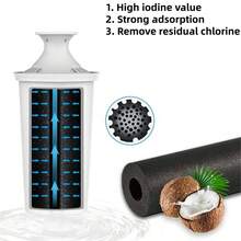 Replacement Filter Cartridges For Home Water Pitcher, 1/3/6 Pack, Filters Out Sediment, Rust, Hair And Other Impurities, Effectively Removes Residual Chlorine, Limescale And Water Alkalinity, Eliminates Water Odors - View 2