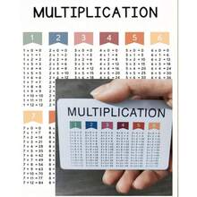 10pcs Multiplication Table Practice Cards Set - Color-Coded Multiplication Table With Answers - Suitable For Home Education, Classroom, Online Learning Flashcards - Portable Math Practice Cards, Ideal For Students And Teachers - Perfect For Mastering Multiplication Tables And Mental Math Skills - Includes 5 Sets Of Multiplication Learning Cards, Suitable For Home Education - A - View 3