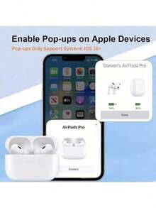 New Air5 Wireless Earphones Noise Cancelling High Sound Quality Seventh Generation Wireless Sports Earphones ANC USB-C Wireless Earbuds, Earbuds With ENC Noise Cancelling Mic,   White One-Step Pairing / Auto Pairing Ergonomic Design / Comfortable Fit - 官方第五代 - 查看 4