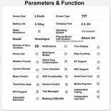 Nuevo Reloj Inteligente de Moda, Llamada/Marcación Inalámbrica, Múltiples Modos Deportivos, Recordatorio y Rechazo de Llamadas, Recordatorio de Mensajes, Recordatorio de SMS, Compatible con iPhone/Android - Más colores - Ver 4