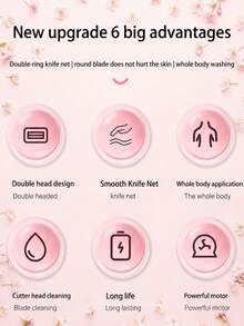 LEVIATECH Afeitadora eléctrica recargable 2 en 1, recortadora de vello corporal inalámbrica apta para mujeres, con cuchillas desmontables de tacto suave, diseño impermeable para uso en seco y húmedo, recargable por USB, portátil para el afeitado del bikini, axilas, piernas y todo el Body - Multicolor - Ver 11