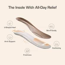 Women Wedge Flats Comfortable Dressy Ballet Flats 1.5-Inch Wedge Heel Elegant Business Office Work Commute Shoes - 藍色 - 查看 6