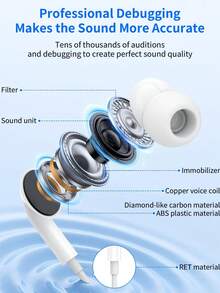 適用於 Apple Lightning 介面的有線入耳式耳機，/Lightning 有線入耳式耳機，Lightning 接頭有線 EarPods，適用於 iPhone 14/13/12/11/XR/XS/X/8/7/SE/Pro/Pro Max 的有線耳機 - 查看 3