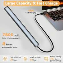 40cm Magnetic Wall Picture Light With Adjustable Color Temperature And Brightness, Rechargeable 10w LED With Remote Control For Paintings, Posters, Mirrors, Portraits - Black - View 2