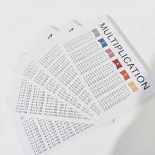 10pcs Multiplication Table Practice Cards Set - Color-Coded Multiplication Table With Answers - Suitable For Home Education, Classroom, Online Learning Flashcards - Portable Math Practice Cards, Ideal For Students And Teachers - Perfect For Mastering Multiplication Tables And Mental Math Skills - Includes 5 Sets Of Multiplication Learning Cards, Suitable For Home Education - A - View 6