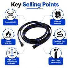 Black & Blue Expandable Braided Cable Sleeving, Flexible Weave Auto Wire Harness Wrap, 3mm-30mm Diameter Cable Protector - A - View 6