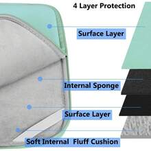 14 Inch Laptop Sleeve, Upgraded Wear-Resistant Shockproof Flip Cover Business Handbag, Fits 14-Inch Laptops - Light Blue - View 6