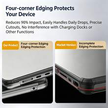 Compatible With Apple Transparent Protective Case, High Transparency Anti-Yellowing Ultra-Thin Bare-Hand Feel, Large Bottom Opening For Heat Dissipation, Scratch-Resistant And Shockproof Computer Shell - View 7