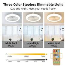 CANMEIJIA 1 pieza Ventilador de techo LED moderno con control remoto, ventilador de techo interior, luz de techo interior, 2 en 1, AC85-265V, 3 colores regulables, temporizador, 3 velocidades de viento, modo luz nocturna, adecuado para dormitorio, sala de estar, cocina, estudio - Tira de luz para ventilador E27 con control remoto - Ver 4
