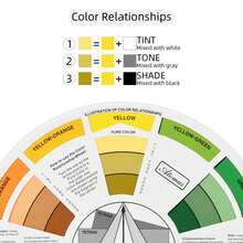 ATOMUS Standard Color Palette Mini 14cm Tattoo Color Wheel 1pc - Multicolor - View 6