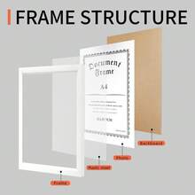 1pc European Minimalist Style White Photo Frame, Optional 8.5x11"/A4/11x14" Photo, Suitable For Style Solid Color Versatile Landscape Art Photo Wall Decor Frame, Children Portrait, Couple Photo Frame (Image For Reference Only, Random Photo Paper Included) - 1PC - View 8
