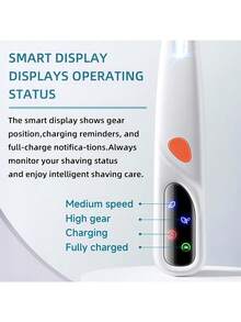 寵物電動剪毛器：專為修剪貓狗毛髮設計，具備低噪音運作與內建 LED 燈。支援 USB 充電，適合修剪寵物爪子、眼周、耳朵、臉部及後臀，電池容量 500mAh - 查看 3