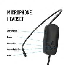 Wireless Headset Microphone System, USB Rechargeable Headset Microphone System, Optional 1 Headset Microphone Or 2 Headset Microphones, Suitable For Classroom, Conference And Exhibition Scenarios. (July 4th) - View 3