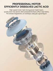 LEVIATECH 1支迷你按摩枪，用于肌肉放松，筋膜枪振动按摩器，便携静音按摩器，适合家庭、办公室、健身房使用，是馈赠佳品。 - 查看 4