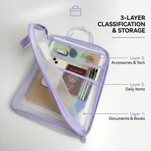 Transparent Nylon Mesh File Organizer Bag - Featuring Three Independent Compartments, Dual Zippers, Available In Multiple Colors, Ideal For Organizing Stationery And Office Documents, As Well As Storing Passports And Identification Cards. - View 4