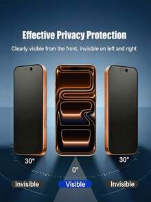 2片裝 霧面防眩光防刮防水防指紋全螢幕軟膜，適用於 iPhone 18/17 Pro Max/16E/16 Pro Max/16 Pro/16 Plus/16/15 Pro Max/14 Pro Max/13 Mini/12/11/XS Max/XR/8 Plus/8/7 系列，完美遊戲配件 - 黑色 - 查看 3