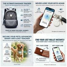 Mini GPS Anti-Loss Tracker, High Precision Remote Locator, Long Battery Life & One-Click Call, Pet/Elderly/Key/Bag/Car Loss Alert Reminder, Compatible With IOS & Android - View 2