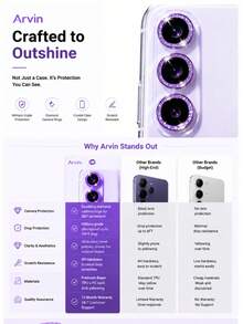 Arvin Camera Lens Protector Film, Compatible With Galaxy S26 Ultra S26 Plus S26 S25 Ultra S25 Plus S25 FE S24 Ultra S24 Plus S24 A57 A37 Galaxy Z Flip7 Flip6 Flip5 Fold7 Fold6 Fold5, 1 Set - Purple - View 7