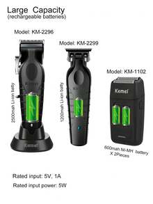 Kemei 3件組理髮器+刮鬍刀套組附收納袋，KM-2296專業理髮器、2299零間隙理髮器、1102家用刮鬍刀套組，沙龍或居家男士個人護理套組，送給自己的禮物 - 黑色 - 查看 4
