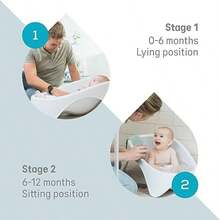 Angelcare Bañera 2 en 1 Ideal para Bebés y Recién Nacidos 0-12 Meses o Hasta 11.8 Kilogramos - Blanco - Ver 4