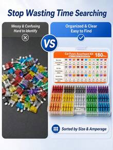 180pcs Car Fuse Set - Includes 60pcs Mini Fuses, 60pcs Standard Fuses, 60pcs Mini Blade Fuses (2A-40A), Comes With Fuse Puller And Aluminum Blade, Essential Tool For Car Electrical Repair, Durable, Suitable For Cars, Trucks, SUVs, Etc. - Fuse - View 6