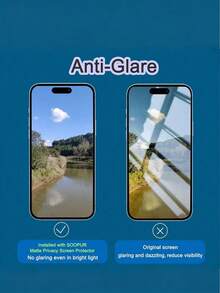 2片裝 霧面防眩光防刮防水防指紋全螢幕軟膜，適用於 iPhone 18/17 Pro Max/16E/16 Pro Max/16 Pro/16 Plus/16/15 Pro Max/14 Pro Max/13 Mini/12/11/XS Max/XR/8 Plus/8/7 系列，完美遊戲配件 - 黑色 - 查看 9