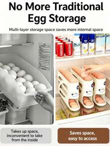 1pc/2pcs/3pcs Refrigerator Egg Rack, Automatic Rolling Egg Dispenser For Fridge, Countertop, Kitchen - Space-Saving Egg Roller/Organizer/Storage/Container/Tray - Holds 25-28 Large Eggs - Multicolor - View 4