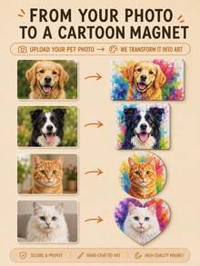 Aimants de réfrigérateur personnalisés avec photo d'animal de compagnie, ensemble d'aimants de réfrigérateur de dessin animé personnalisés, formes rectangulaires carrées rondes et en cœur, téléchargez votre propre photo d'animal de compagnie, impression haute définition avec dos magnétique puissant, cadeau mignon pour les amateurs d'animaux de compagnie, décoration de cuisine et de maison, souvenir - Multicolore - Voir 8
