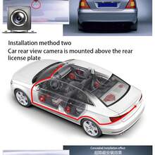 Dash Cam Front And Rear, 1080P Dash Camera For Cars, 3 Channel Car Camera Front Rear And Inside With 32GB Card, Loop Recording, Night Vision, HDR, 24Hr Parking - A98 - Xem 7
