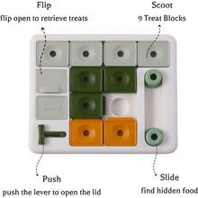Dog Puzzle Toy 3 Levels, Mental Stimulating Treat Puzzle For Boredom & Smart Dogs, Interactive Enrichment Toy For All Breeds - 1 - View 2
