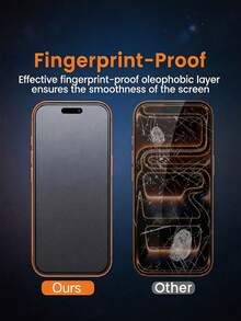 2片裝 霧面防眩光防刮防水防指紋全螢幕軟膜，適用於 iPhone 18/17 Pro Max/16E/16 Pro Max/16 Pro/16 Plus/16/15 Pro Max/14 Pro Max/13 Mini/12/11/XS Max/XR/8 Plus/8/7 系列，完美遊戲配件 - 黑色 - 查看 5