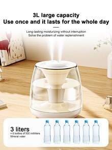 Humidificador de gran capacidad con doble rociado, humidificador de aire para escritorio de oficina, hogar y dormitorio, con gran niebla y funcionamiento silencioso - Ver 4