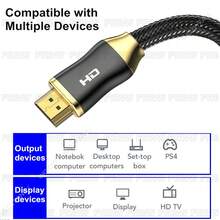 FYRVW 8K HDTV Cable, 8K HD 2.1 Cable, Supports 8K@60Hz, 4K@120Hz, 2K@144Hz, Dynamic HDR, EARC Dolby Atmos, Suitable For Monitors, Projectors, TV Boxes, 8K HD Cable - View 7