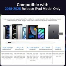 Lápiz óptico con rechazo de palma para iPad, lápiz táctil inteligente, adecuado para escritura creativa y dibujo, alta precisión sin retraso, respuesta suave, compatible con iPad Pro/Air/Mini 2018-2026 - Blanco - Ver 2