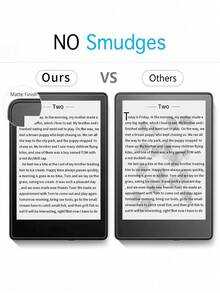 5pcs Screen Protector For Kindle Paperwhite 12th Gen (2024) & 11th Gen (2021), Colorsoft Signature Edition, Kindle Basic 2022/2024 (11th Gen) & 10th Gen (2019),10th Gen 2018 – Soft Film, Anti-Scratch - 5 Pcs - View 3